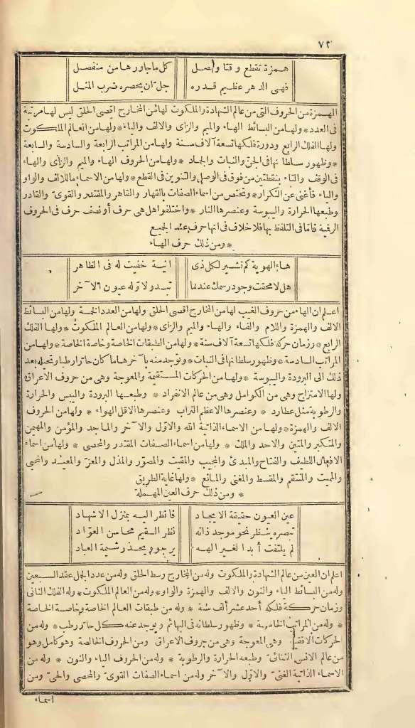 futmak.com - الصفحة 72 - من الجزء الأول من طبعة بولاق الأولى